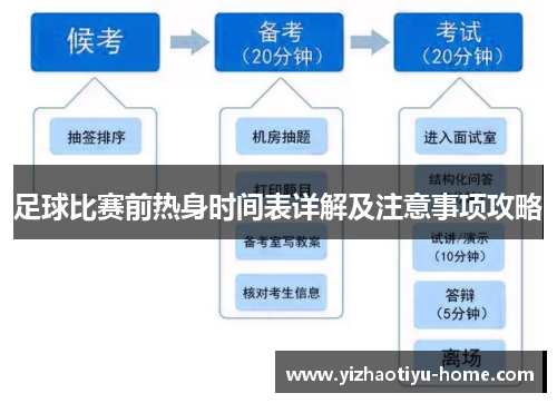 足球比赛前热身时间表详解及注意事项攻略