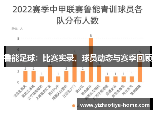 鲁能足球：比赛实录、球员动态与赛季回顾